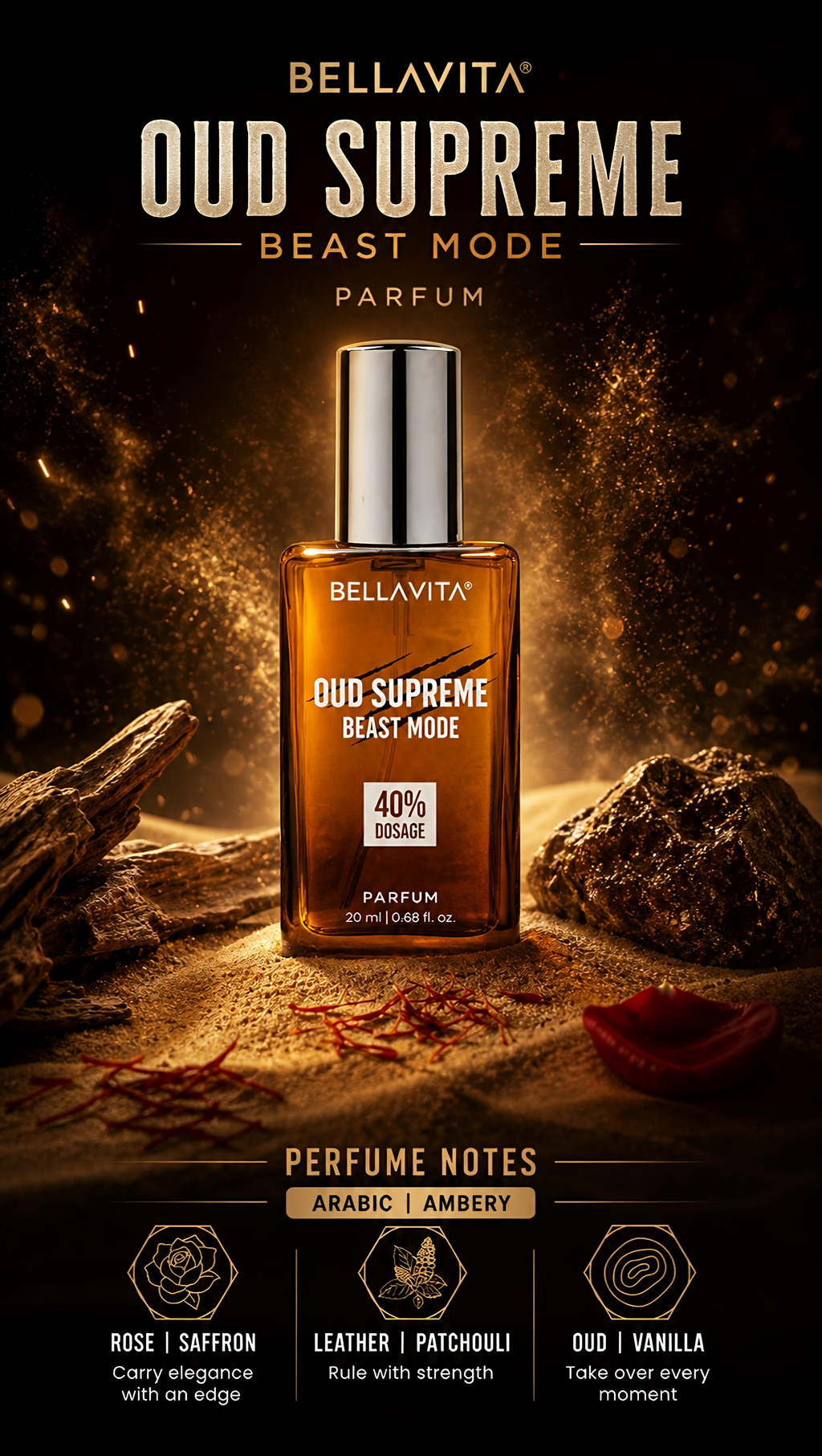 BELLAVITA Beast Mode Elite Collection
 Unleash Power. Command Attention