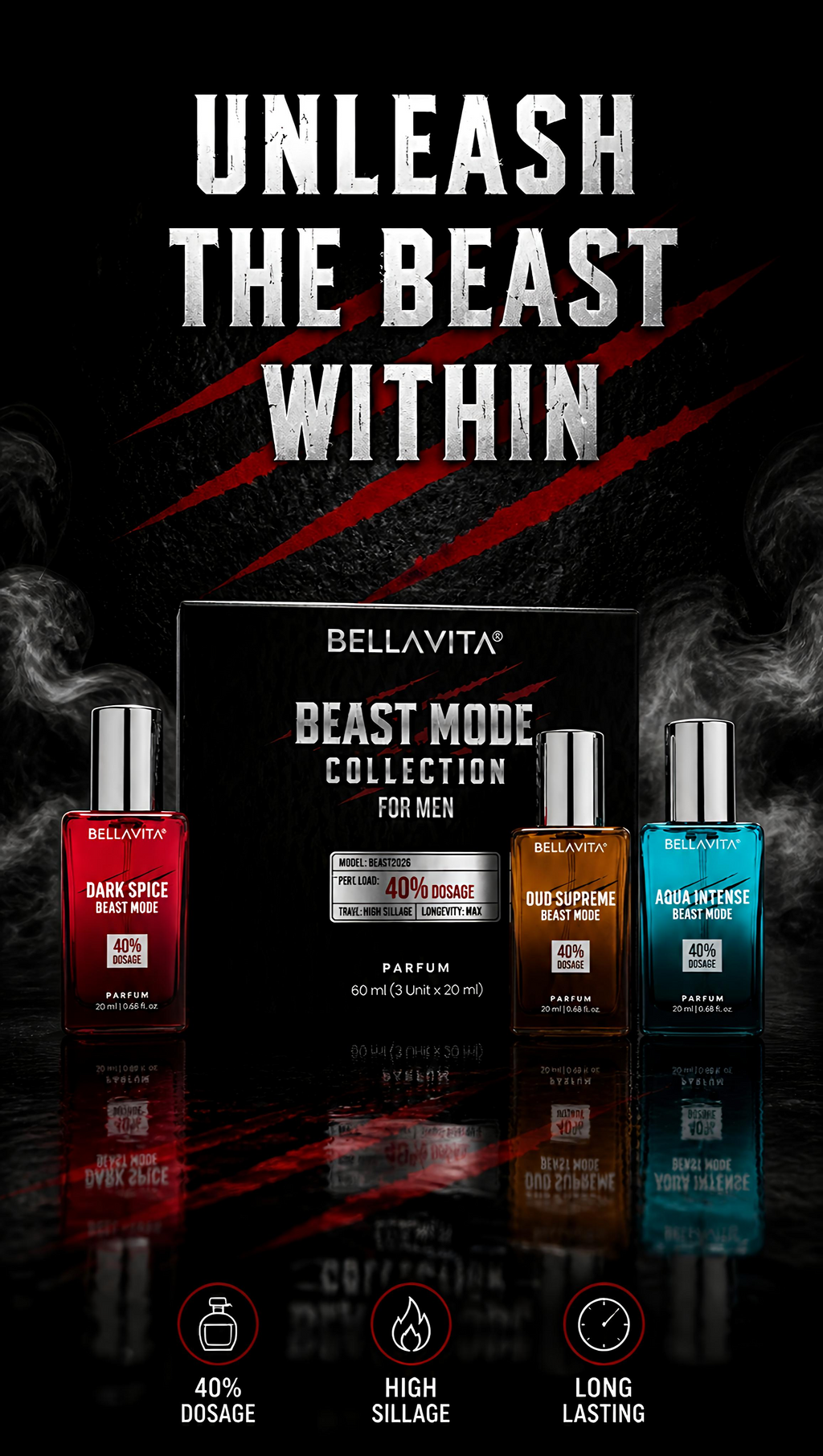 BELLAVITA Beast Mode Elite Collection
 Unleash Power. Command Attention