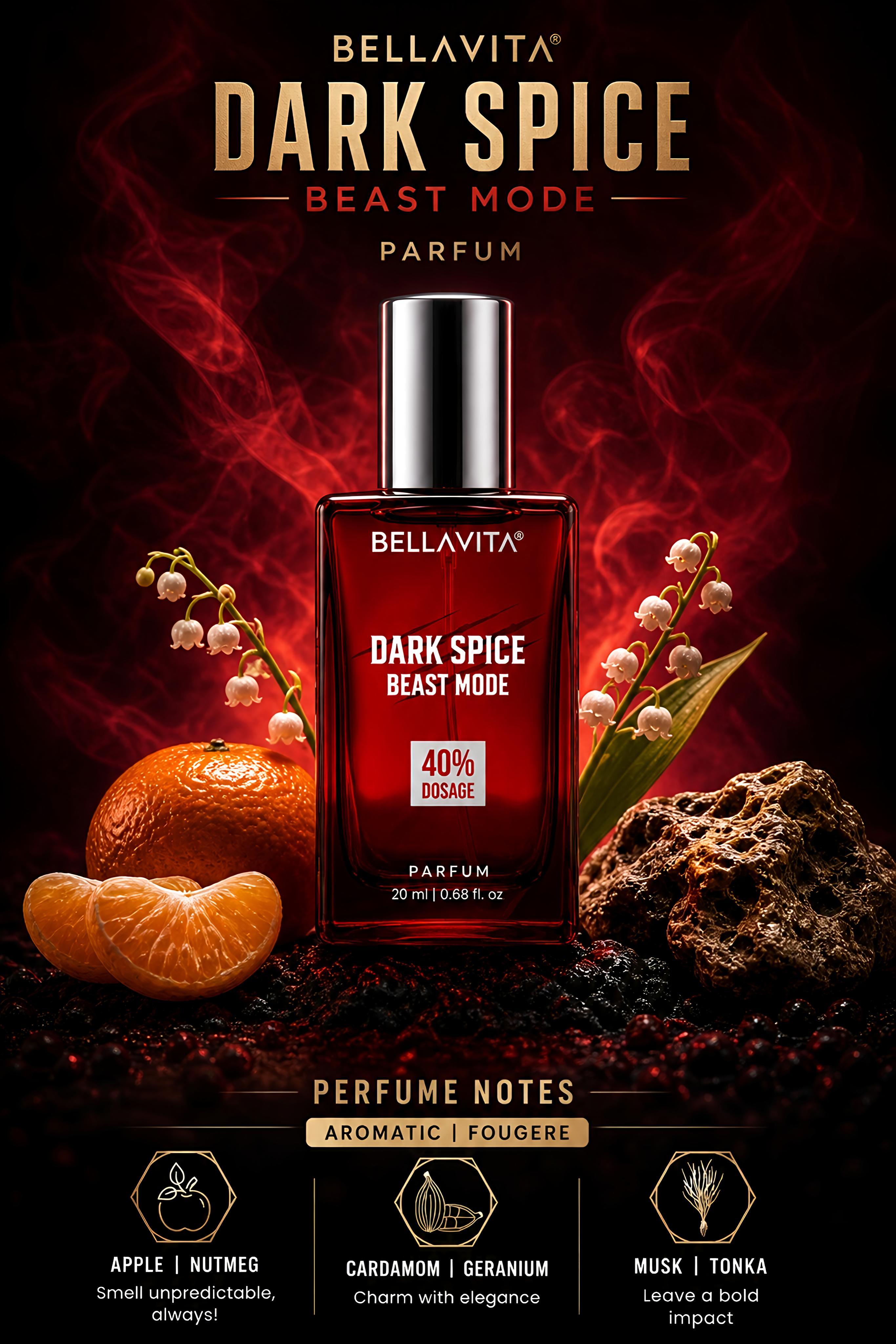 BELLAVITA Beast Mode Elite Collection
 Unleash Power. Command Attention