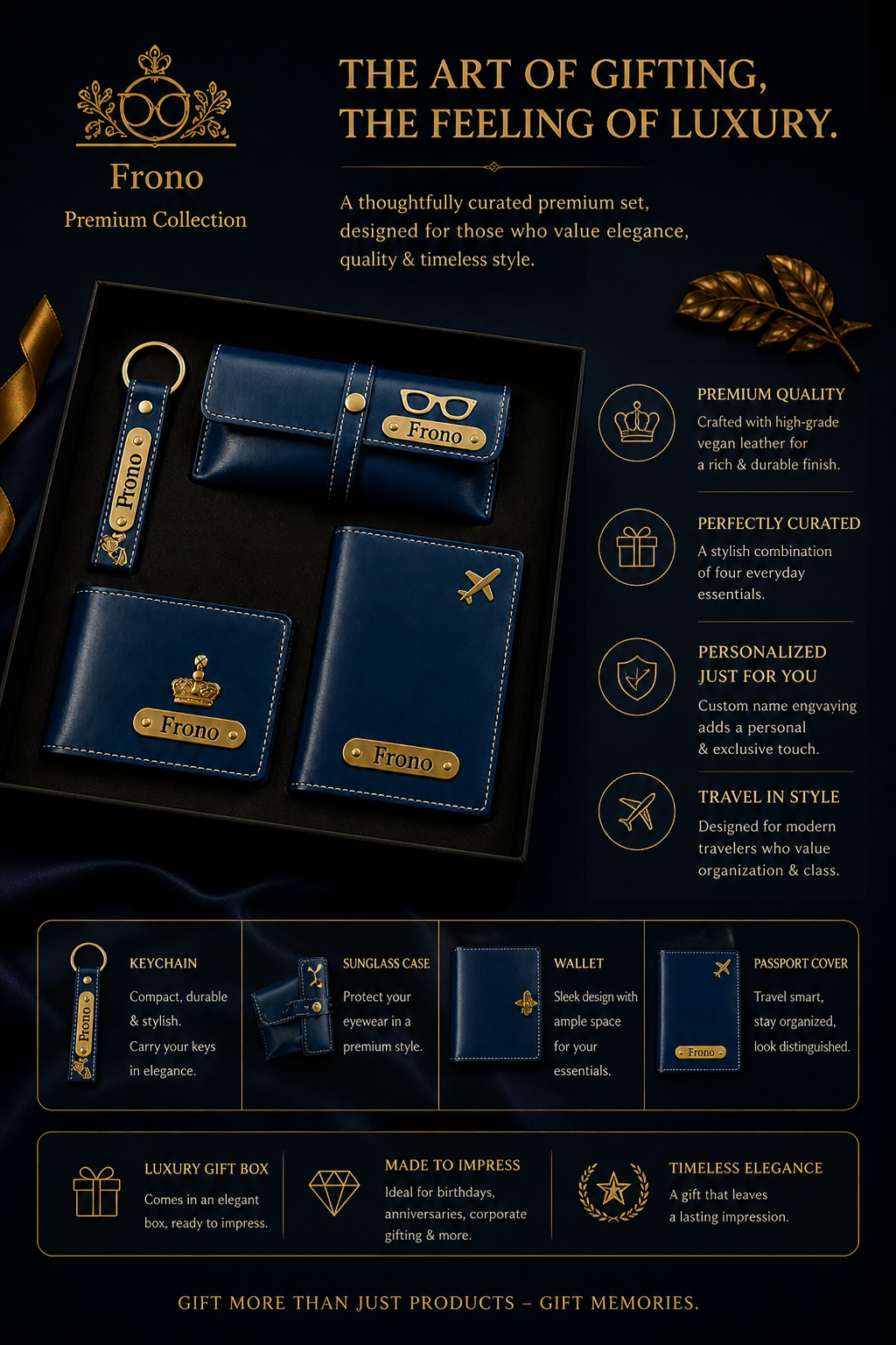 Frono Elite Luxury Gift Set – Timeless Elegance for the Modern Gentleman
